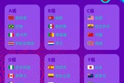 博雅:U17女足世界杯中国女足与美国队同组