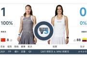 博雅棋牌APP下载:郑钦文2025法网最新赛程比赛时间 郑钦文vs阿朗戈直播时间